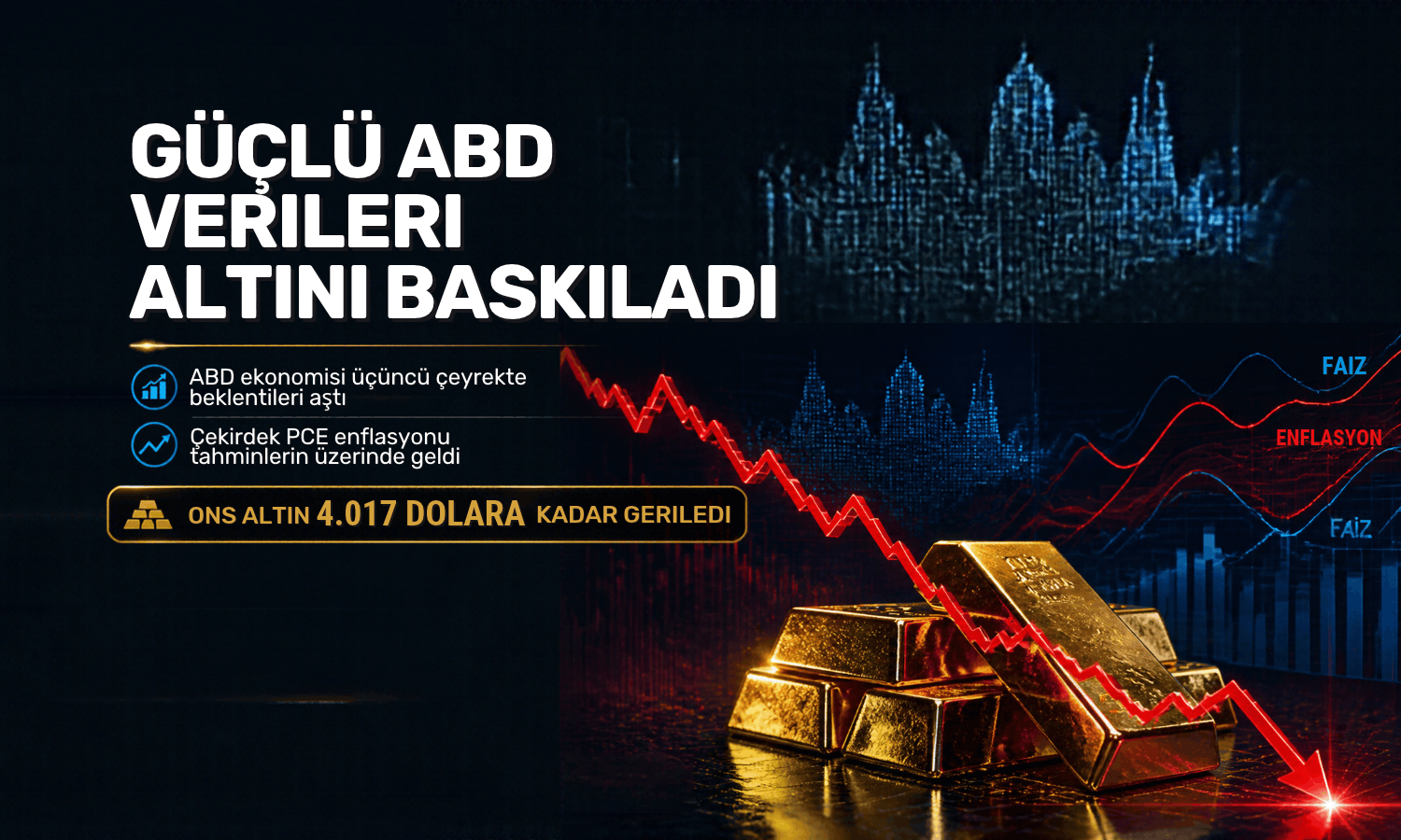 ABD büyümesi ve PCE verisi altın fiyatlarını baskıladı: 4.030 dolar sınırında